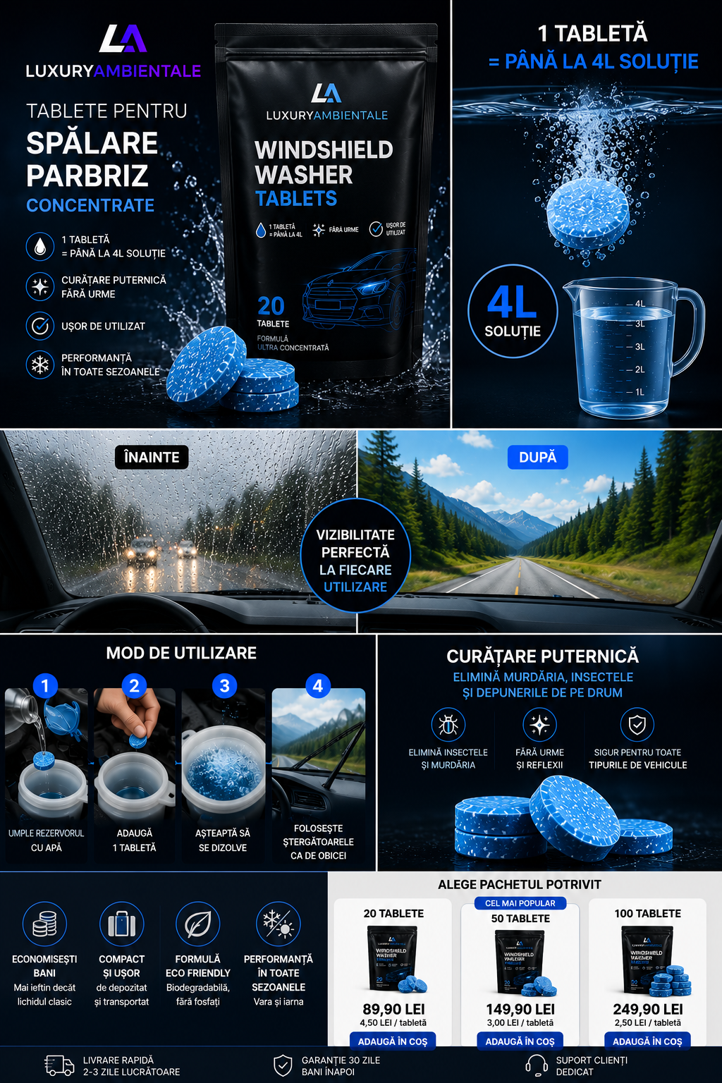 💧 Soluții inteligente pentru șoferi. Tablete concentrate pentru parbriz, eficiente în orice sezon. Luxury Ambientale.