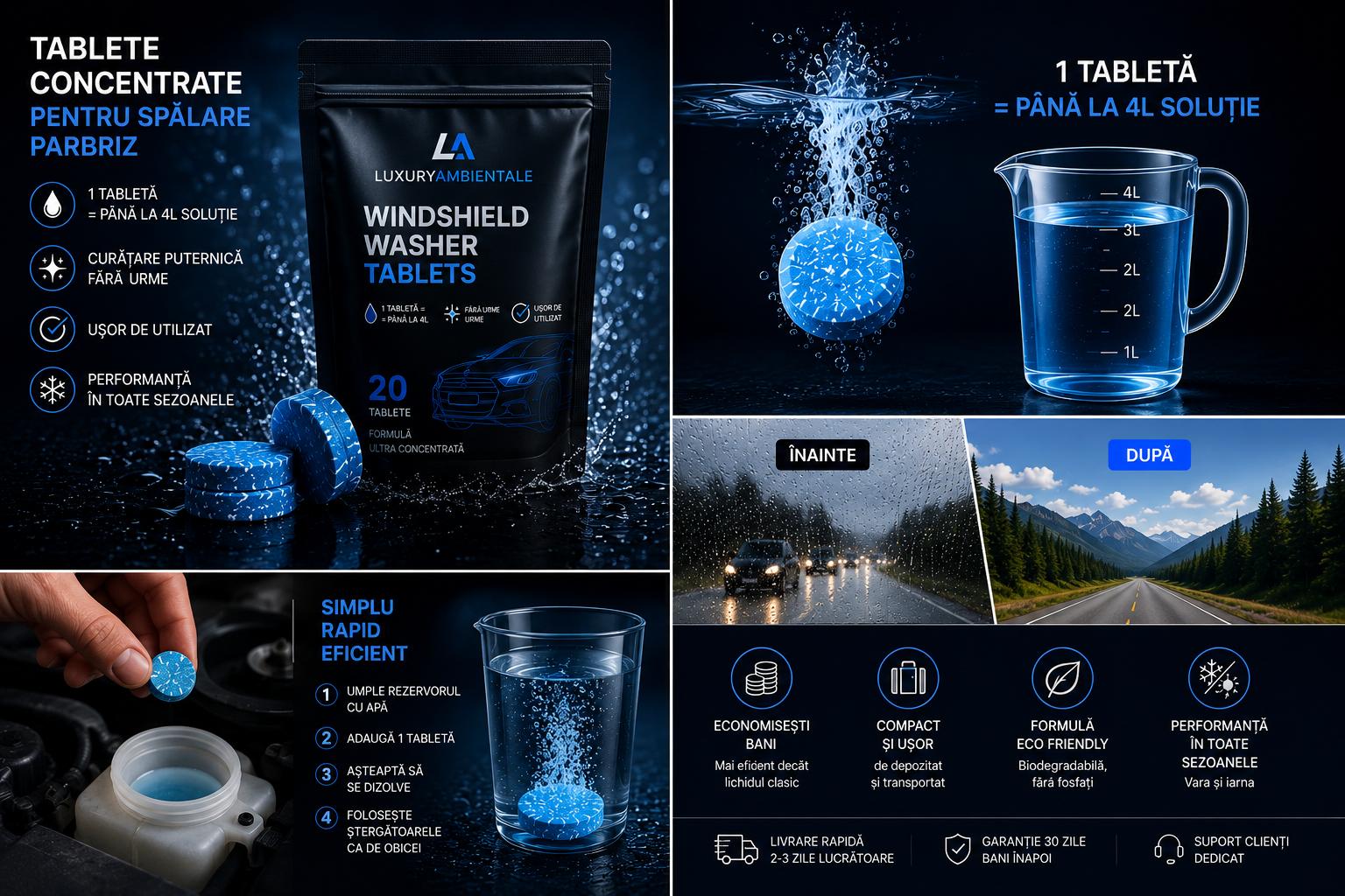 💧 Soluții inteligente pentru șoferi. Tablete concentrate pentru parbriz, eficiente în orice sezon Comanda acu!